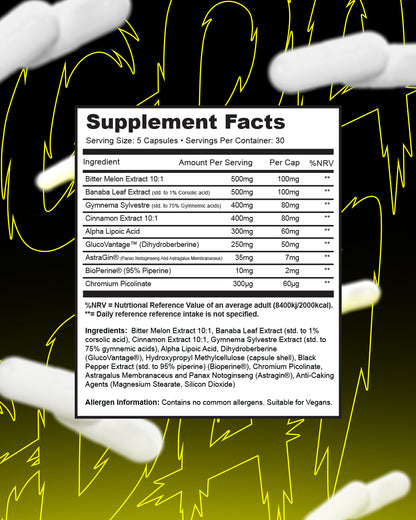 GDA1- Carb Control Complex